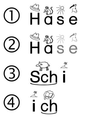 beispieleAnlautschriften