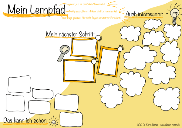Arbeitsblatt Lernpfard mit Grundsätzen zum Lernen