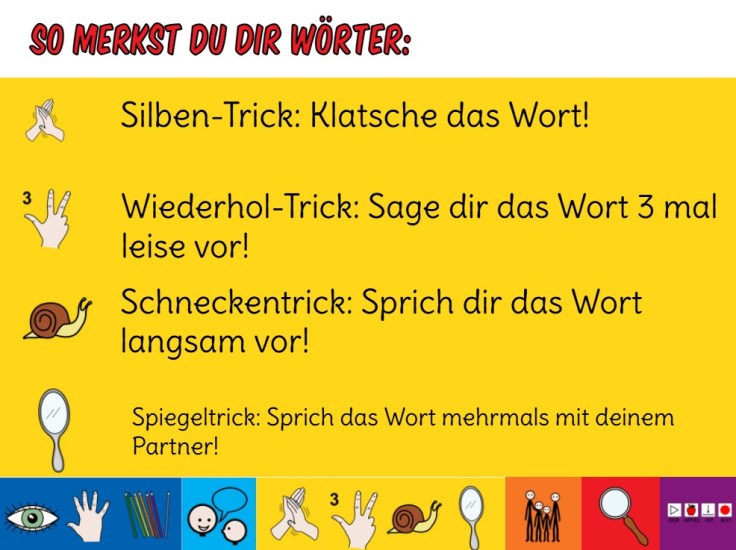 Wortschatzstrategien Aussprache/Phonologie (gelb)